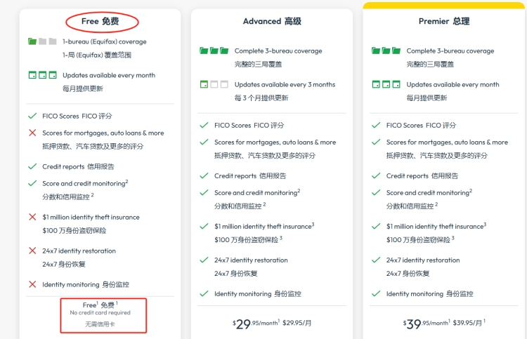 免费注册 MyFICO,轻松估算你的美国信用分