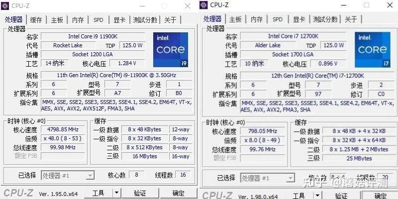 英特尔i3 12100F比i3 8100单核和多核性能分别强多少