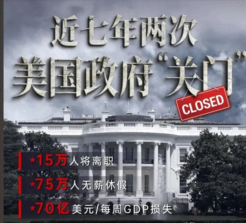 美國政府停擺75萬人​​失業，川普再語出驚人，這次要"裁"自己人？
